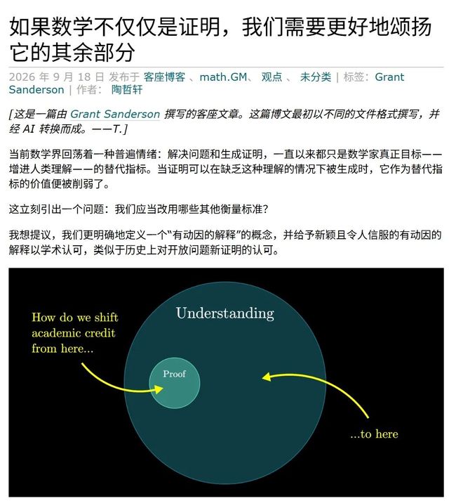 陶哲轩博客爆上热搜！25万数学博士临绝境，必须放缓AI(图4)