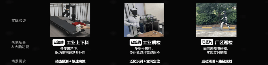 中科大团队把会「倒推」的世界模型塞进了机器人，成立三个月拿下数千万融资！(图6)