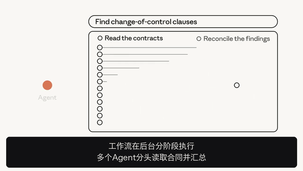 Claude自己组队查Bug!11.6万行代码揪出66个,单Agent最高只找到27个(图8)