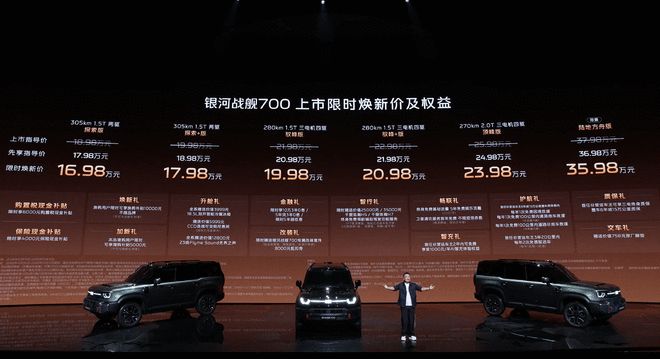 千匹马力+三把锁/顶配能浮水 银河战舰700限时焕新价16.98万起(图2)