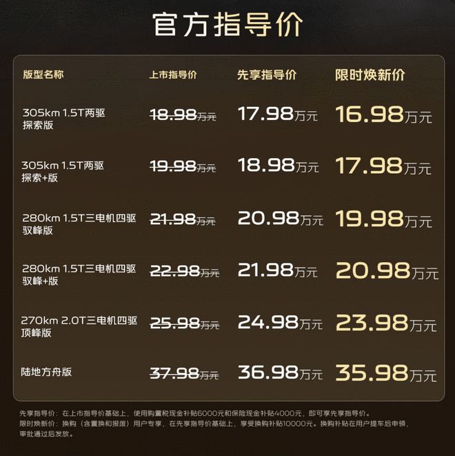 千匹马力+三把锁/顶配能浮水 银河战舰700限时焕新价16.98万起(图3)