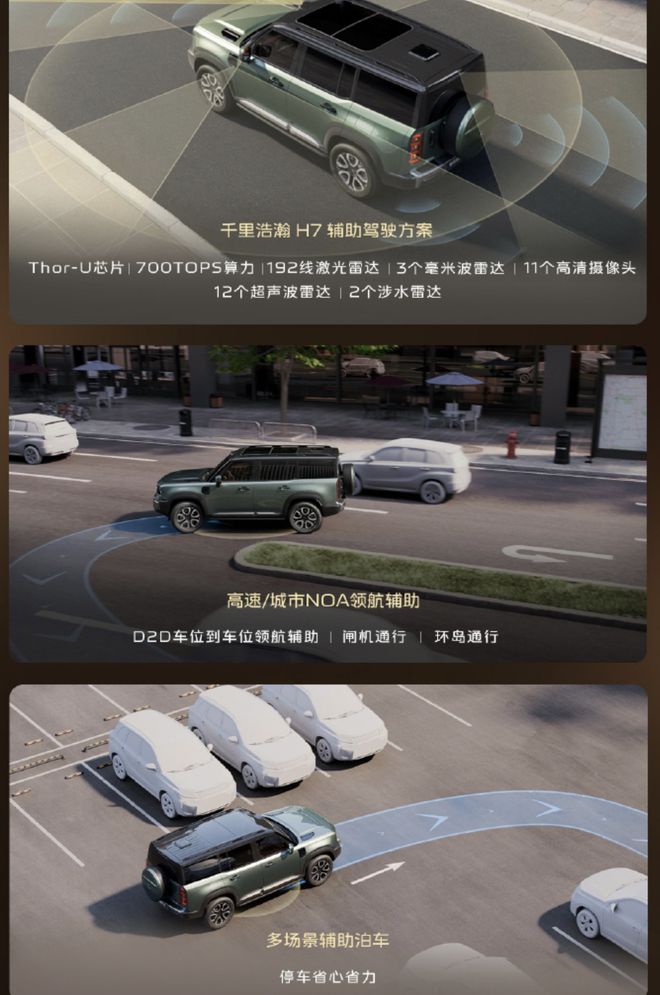 千匹马力+三把锁/顶配能浮水 银河战舰700限时焕新价16.98万起(图22)