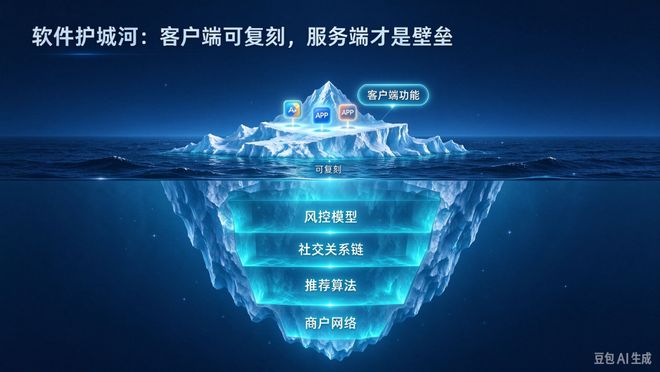 AI 学会拆软件了，闭源软件靠「看不懂」守了二十年的墙，开始漏风了(图18)