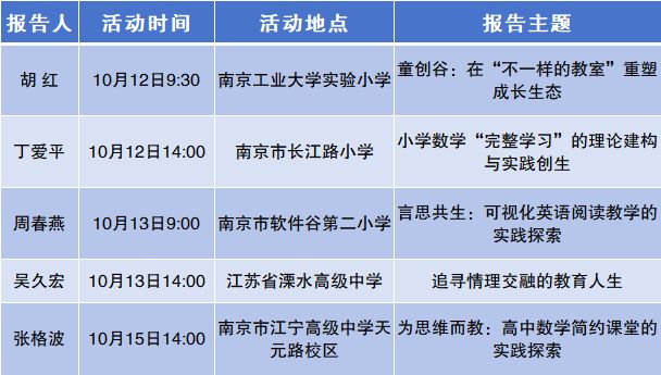 总数均居全省第一！南京市教育局最新发布！(图6)