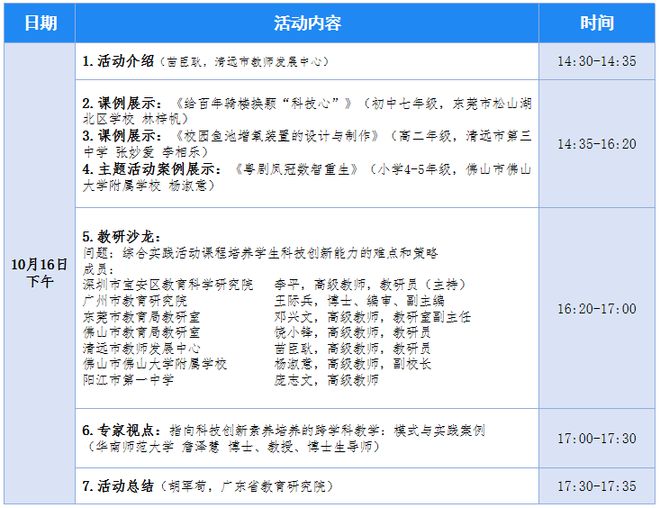 【预告】10月16日|南方教研大讲堂第197场（综合实践活动