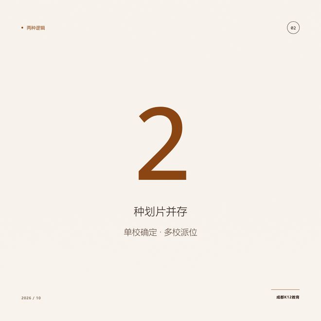 同一个片号，为什么邻居家孩子去了不同的初中