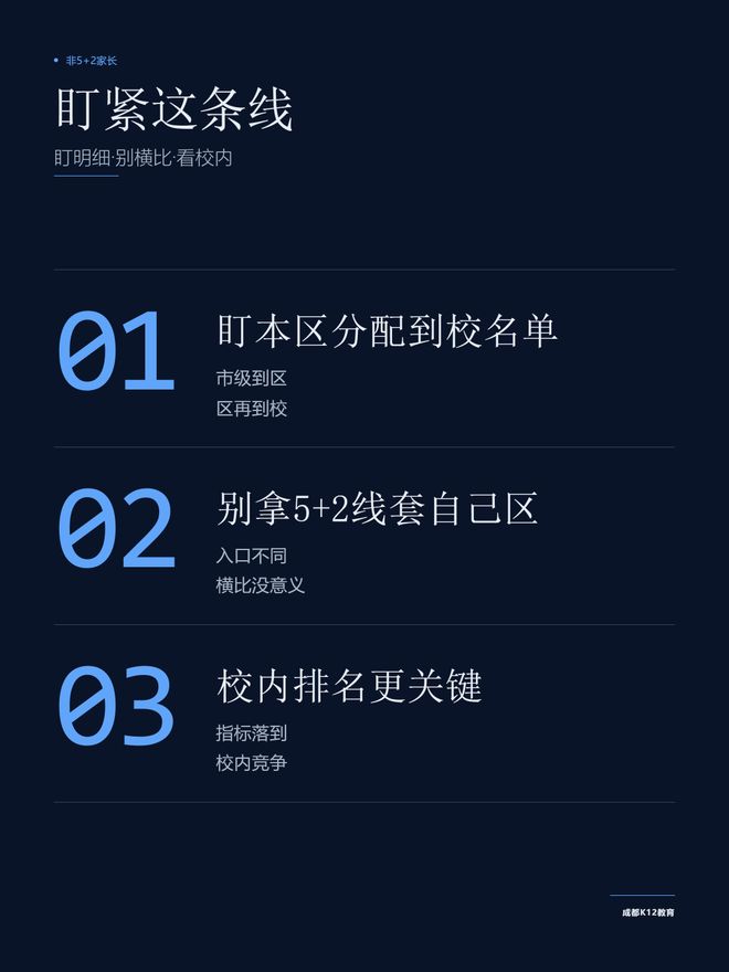 1359个市指标，5+2拿走了1155个，剩下204个到底分给了谁(图2)