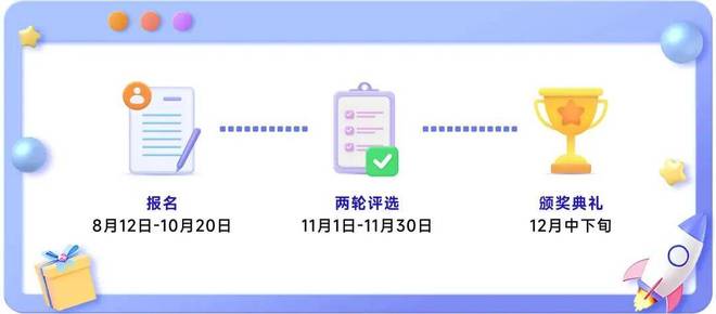 申报倒计时7天！2026云程奖，要给「在校AI本硕博」发奖学金(图8)