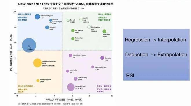 九章云极问鼎陶哲轩数学挑战赛！让强化学习成为AI4S新基建(图7)