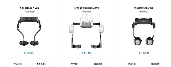创维外骨骼来了！家电企业纷纷入局，醉翁之意在银发经济(图3)