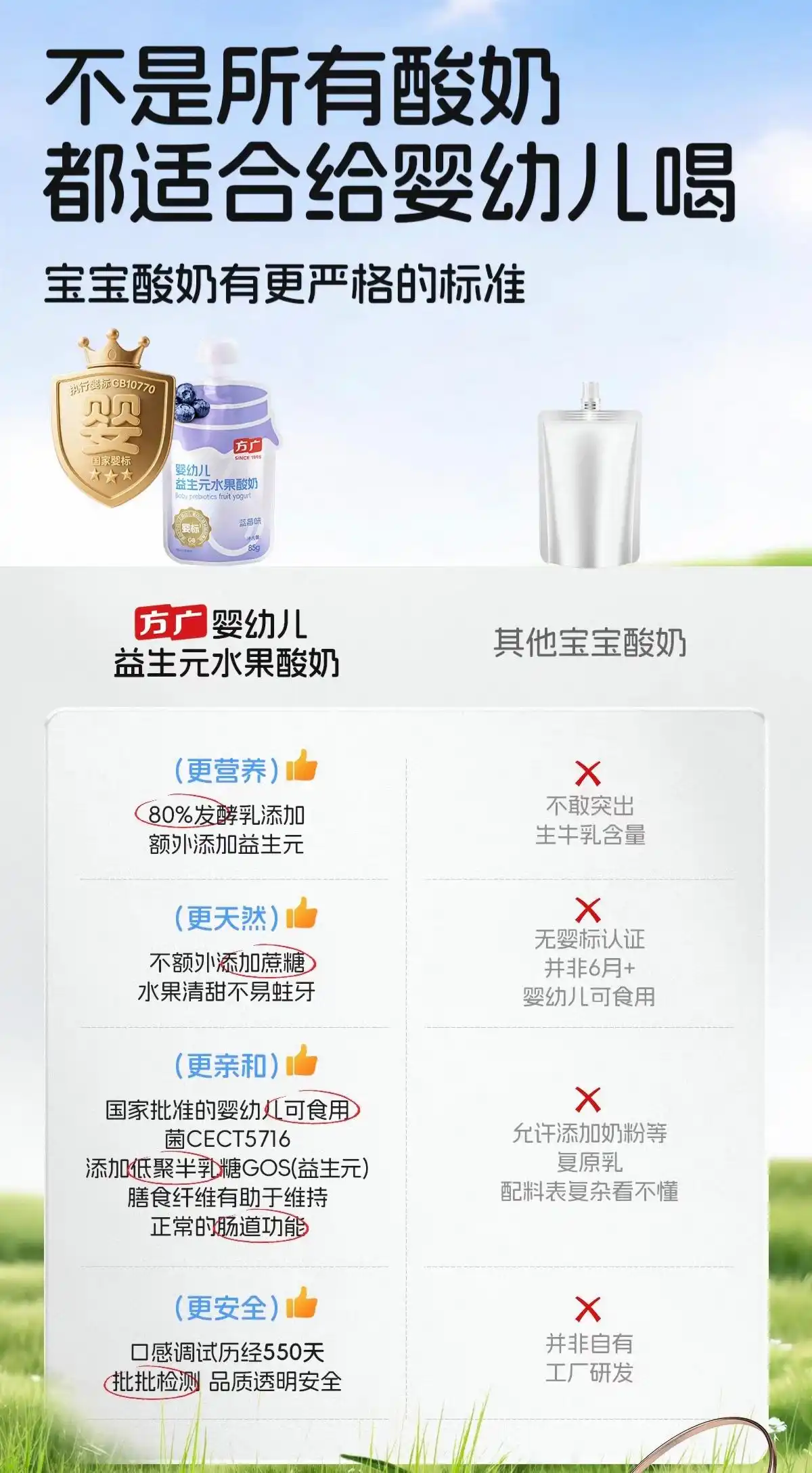 儿童酸奶调查：常温“婴标”酸奶无活菌，部分产品钠含量有点高(图4)