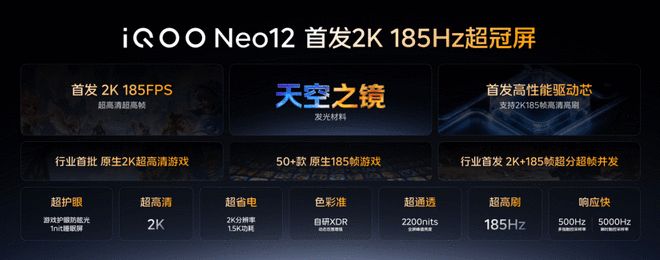 iQOO屏幕技术沟通会：Neo12全球首发2K 185Hz超冠屏(图6)