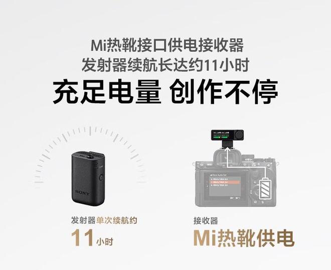索尼首款32-bit浮点Hi-Res无线监听麦克风ECM-W5发布，2799元(图5)
