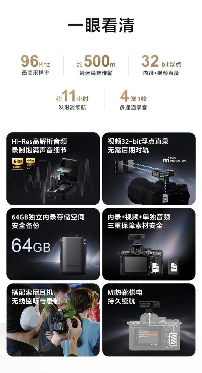 索尼首款32-bit浮点Hi-Res无线监听麦克风ECM-W5发布，2799元(图6)