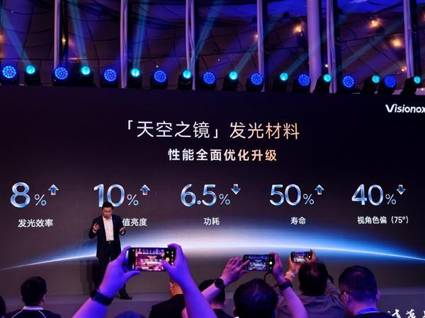 第四代OLED发光技术！iQOO Neo12首发天空之镜发光材料：寿命提升50%(图4)