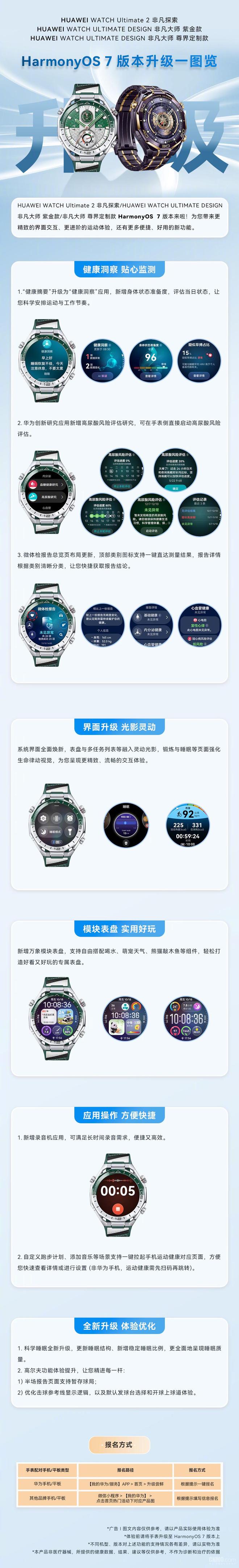 华为3款手表升级HarmonyOS 7 加入高尿酸风险评估研究(图2)
