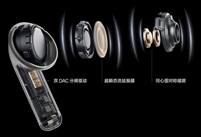OPPO Enco X4体验：音质“更HiFi”，称得上真旗舰TWS耳机(图4)