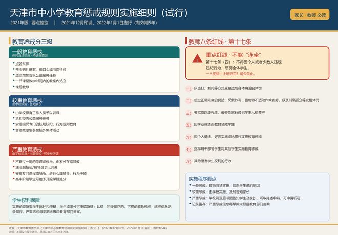 小学生被老师拽倒？除了心疼，你该知道：怎么让孩子远离这种事(图3)