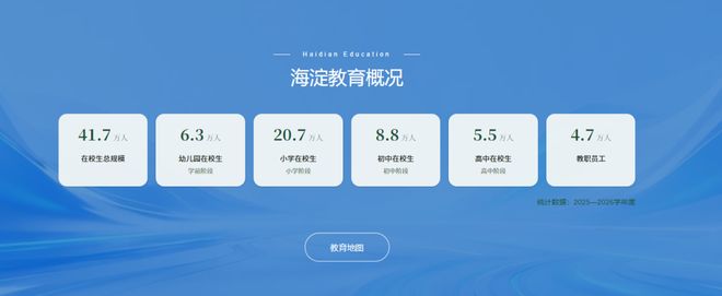 重磅！海淀17个学区最新学校分布出炉，升学通道再扩容？！(图2)