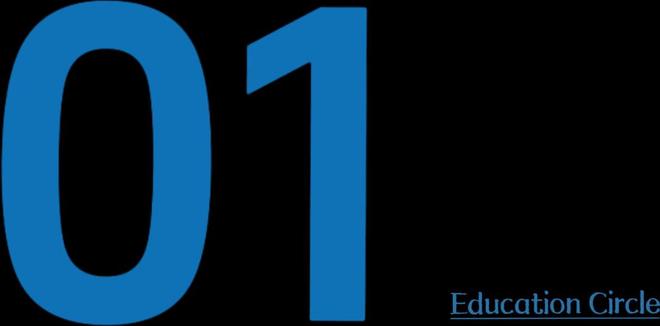 重磅！海淀17个学区最新学校分布出炉，升学通道再扩容？！(图3)