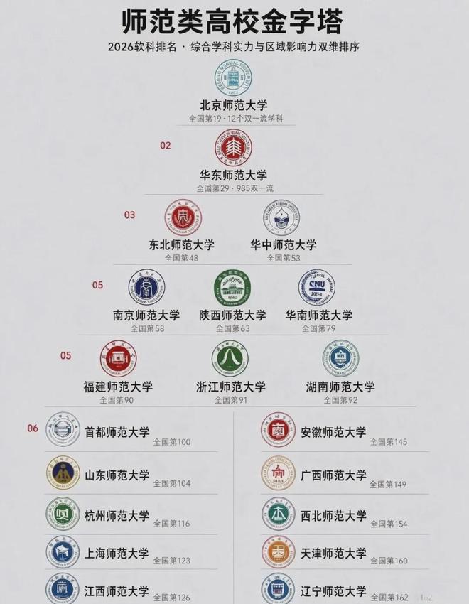 首师大一研究生退学,导师三次用“您”挽留,本人回应:不如刷雅思8分去留学(图8)