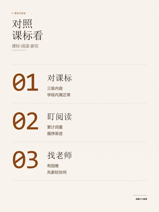 小学英语使劲学，算超前吗？市教科院的回复把课标三级讲透了