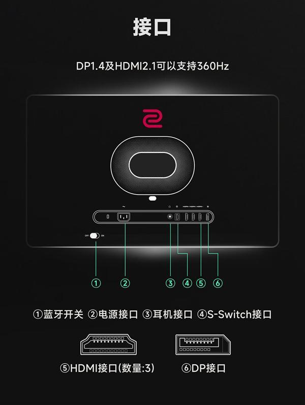 TN面板敢说比OLED清楚！卓威2K 360Hz开卖(图5)