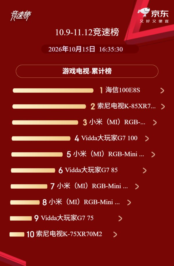 双11百吋巨幕电视怎么选？这两款真彩RGB-Mini LED值得推荐(图4)