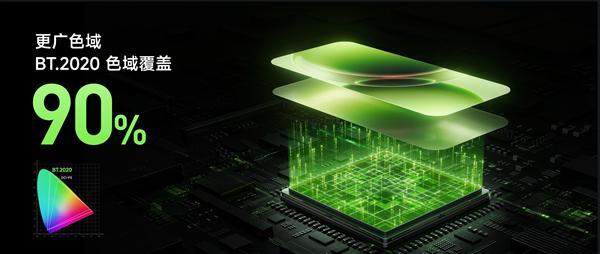 REDMI K100 Pro系列升级澎湃OS 4后屏幕更好了 产品经理解释背后原因(图2)