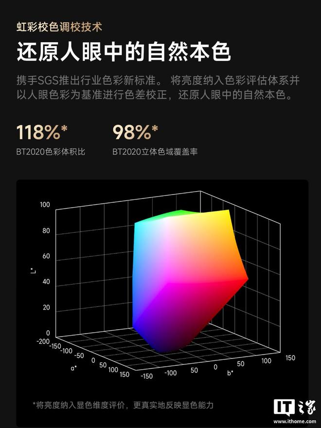 首发4049.1元起，极米RS30系列投影仪开售(图4)