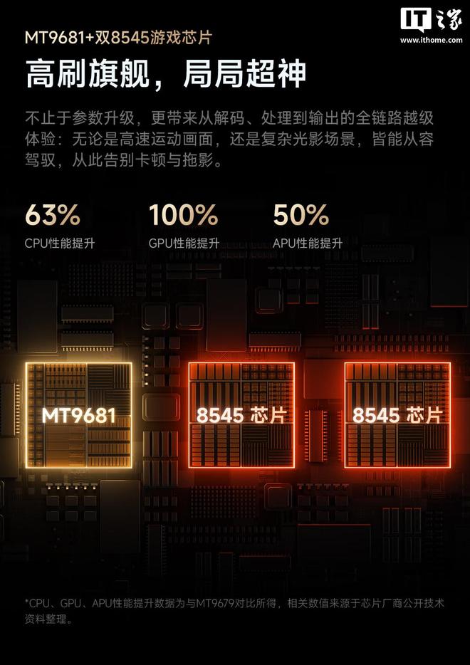 首发4049.1元起，极米RS30系列投影仪开售(图8)