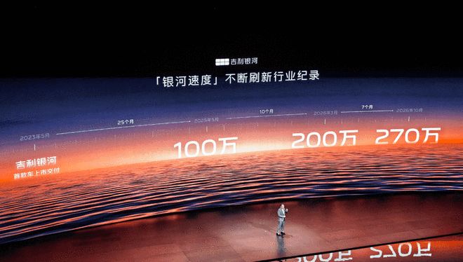 安全是最贵的配置 也是银河战舰700“敢冲”的底气(图12)