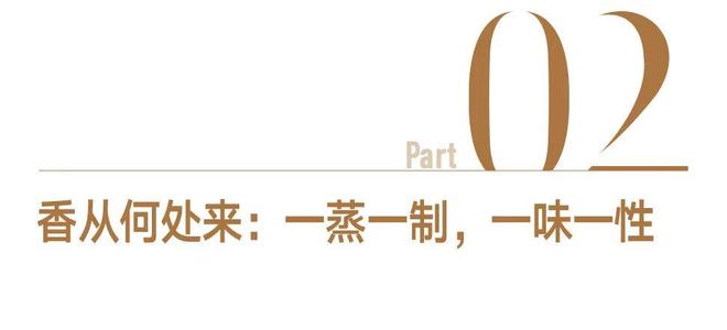 重阳寻香：一炉香，一枚囊，她们以手传香(图6)