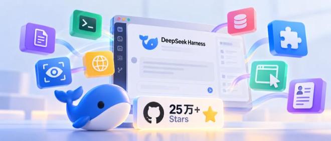 DeepSeek Harness不可错过的12款神器！还有崔添翼推荐的(图1)