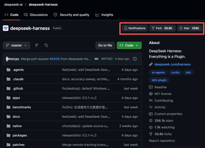 DeepSeek Harness不可错过的12款神器！还有崔添翼推荐的(图2)