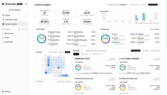 DeepSeek Harness不可错过的12款神器！还有崔添翼推荐的(图7)