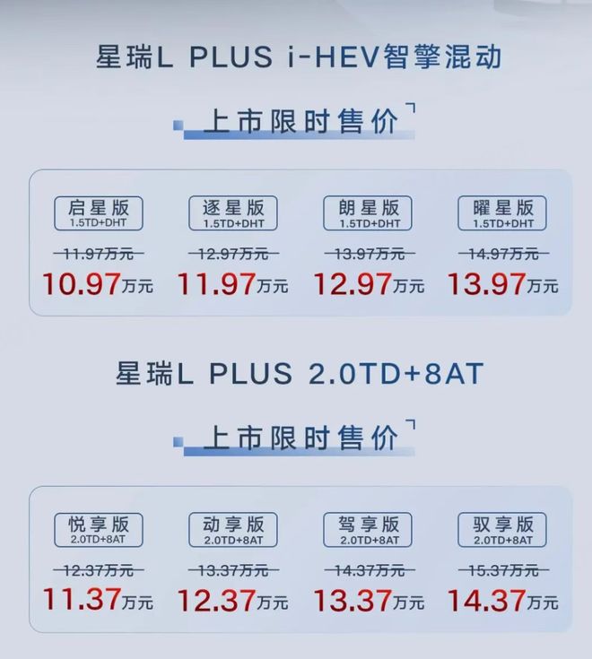 星瑞L PLUS限时售价10.97万元起 开启智混3L时代(图2)