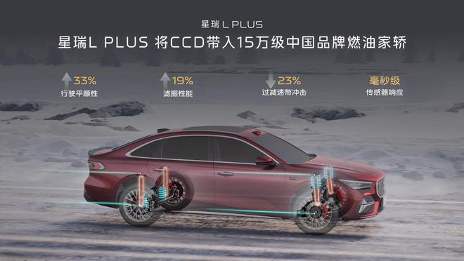 星瑞L PLUS限时售价10.97万元起 开启智混3L时代(图3)