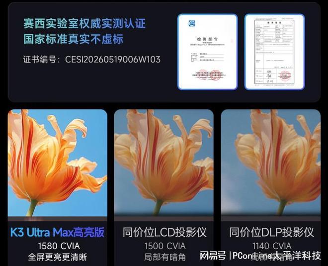 150寸看球才够主场，1580CVIA的哈趣K3 Ultra Max把客厅点亮(图2)
