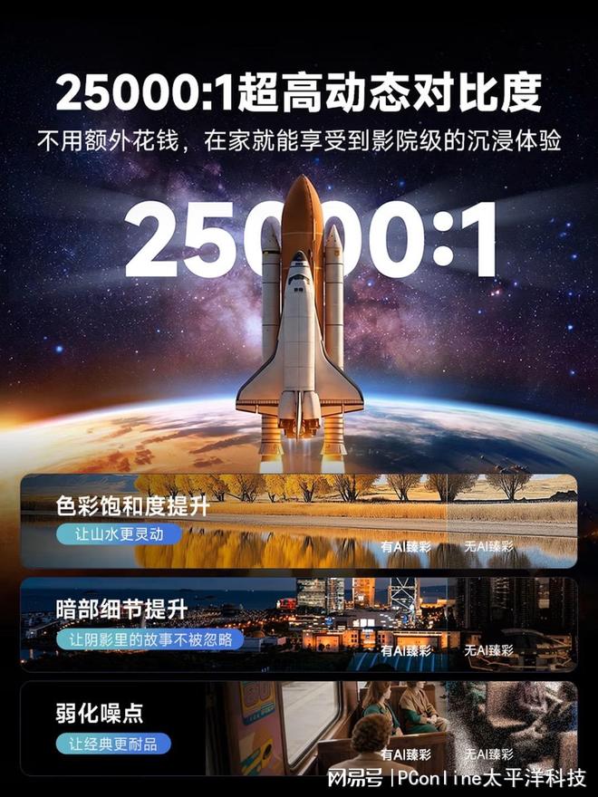 150寸看球才够主场，1580CVIA的哈趣K3 Ultra Max把客厅点亮(图3)