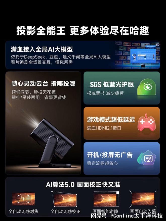 150寸看球才够主场，1580CVIA的哈趣K3 Ultra Max把客厅点亮(图4)