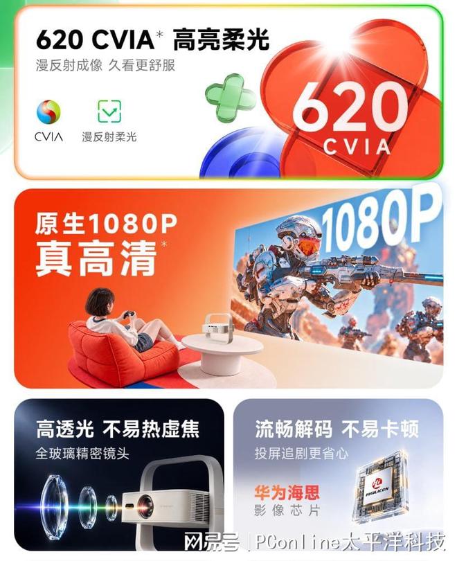 京东方屏+当贝系统+620CVIA高亮，新面孔小光盒R1，全是熟面孔(图2)