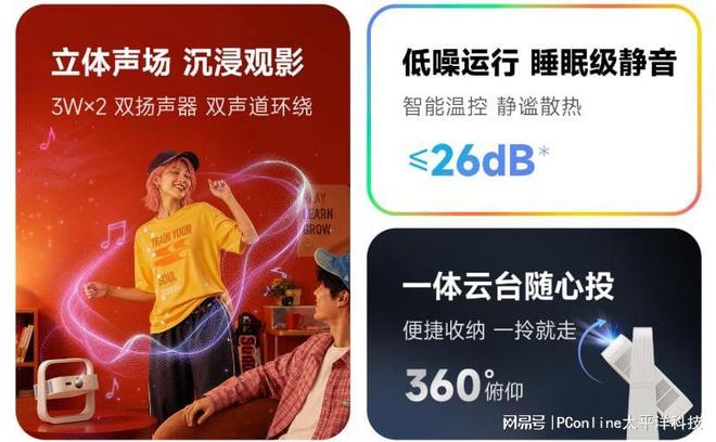 京东方屏+当贝系统+620CVIA高亮，新面孔小光盒R1，全是熟面孔(图7)