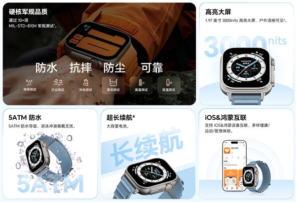 荣耀手表Fit 6上架：3000nits高亮全面屏、支持房颤早搏筛查(图2)