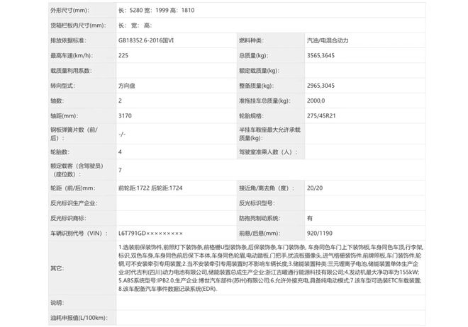 有七座/续航提升 领克900L曝光还可选双色车身+大饼轮毂(图8)