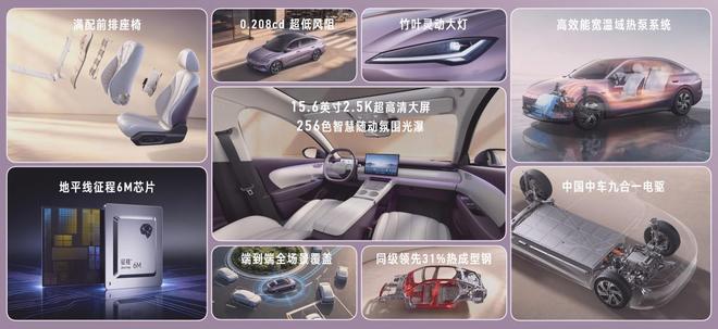 搭城市NOA/续航555KM 捷达M6上市售7.98万起(图15)