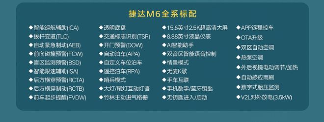 搭城市NOA/续航555KM 捷达M6上市售7.98万起(图3)