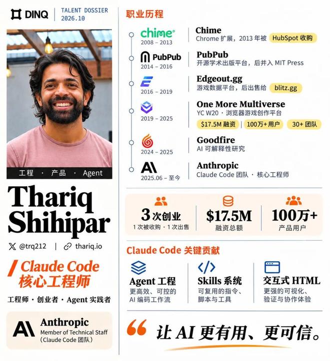 突发，Claude Code灵魂人物Thariq Shihipar宣布离职！(图6)