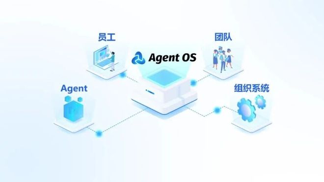 大模型商业化迎来TaaS时刻！科大讯飞让Token交付结果(图7)