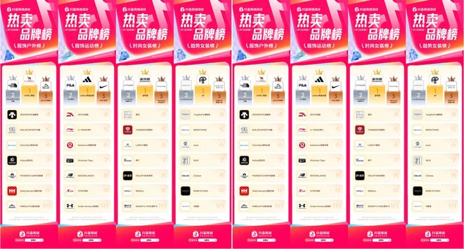 开门红强势爆发！抖音商城双11热卖品牌榜发布
